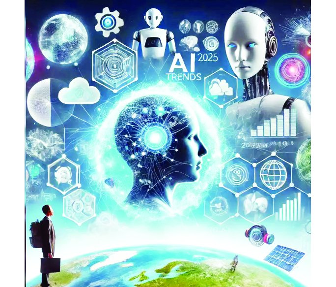science & technology